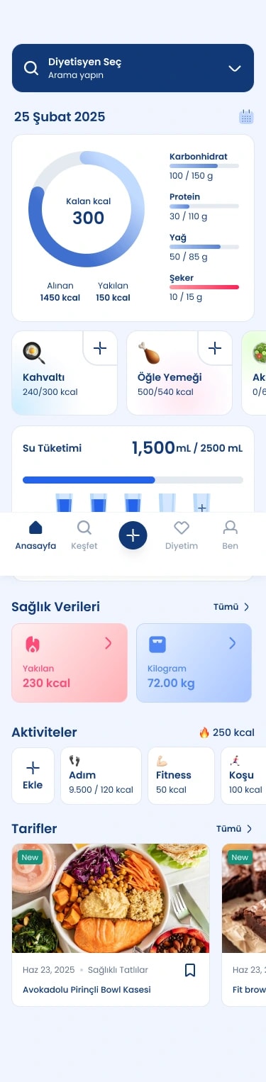 Liwell günlük görünüm: öğün, kalori, makro besin, su ve aktivite takibi