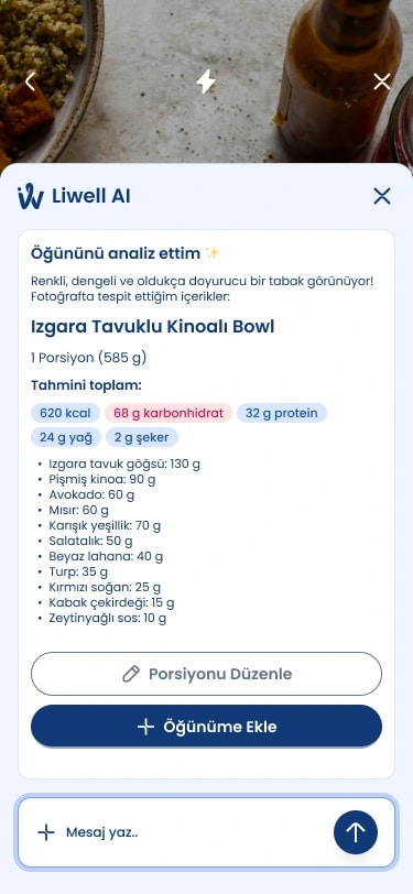 Liwell fotoğraftan öğün analizi ve porsiyon düzenleme ekranı